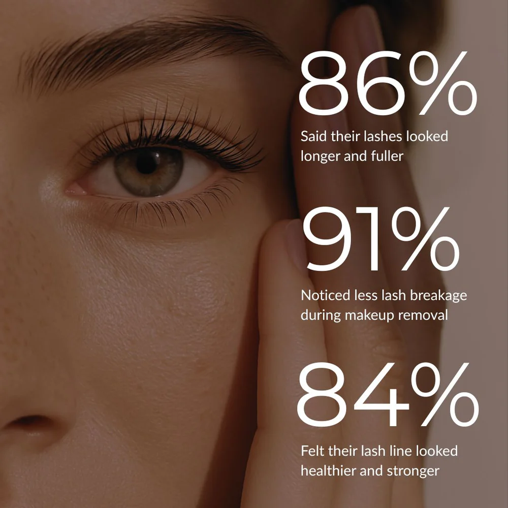 Kelviora™ LashRenew Serum